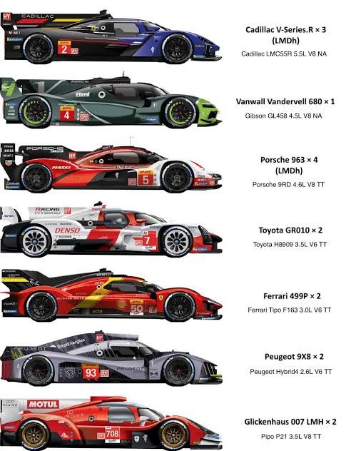 an image of different race cars in the same color and size as well as numbers on each car