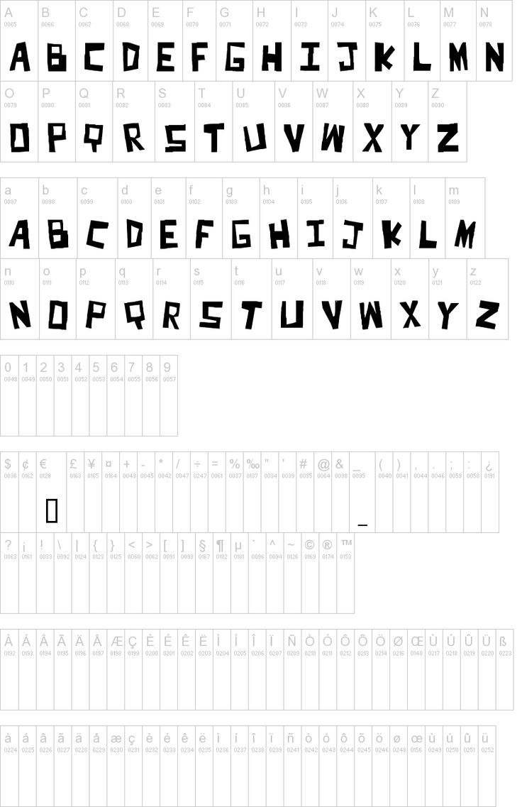 the upper and lower case of an english typewriter