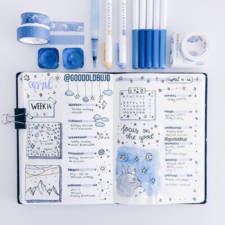 25 Bullet Journal Spread Ideas for April - Its Claudia G Bullet Journal Weekly Spread Ideas, Weekly Spread Ideas, April Bullet Journal, Journal Weekly Spread, Bullet Journal Weekly, Bullet Journal Notes, Bullet Journal Weekly Spread, Bullet Journal Aesthetic, Bullet Journal Notebook