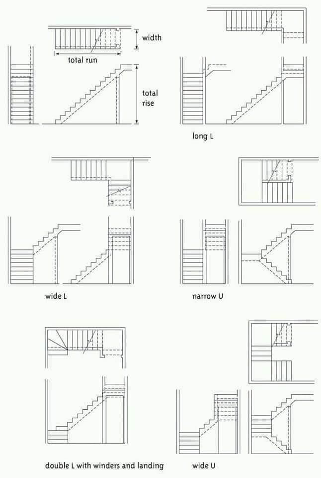 the steps and railings are shown in this drawing, which shows how to use them