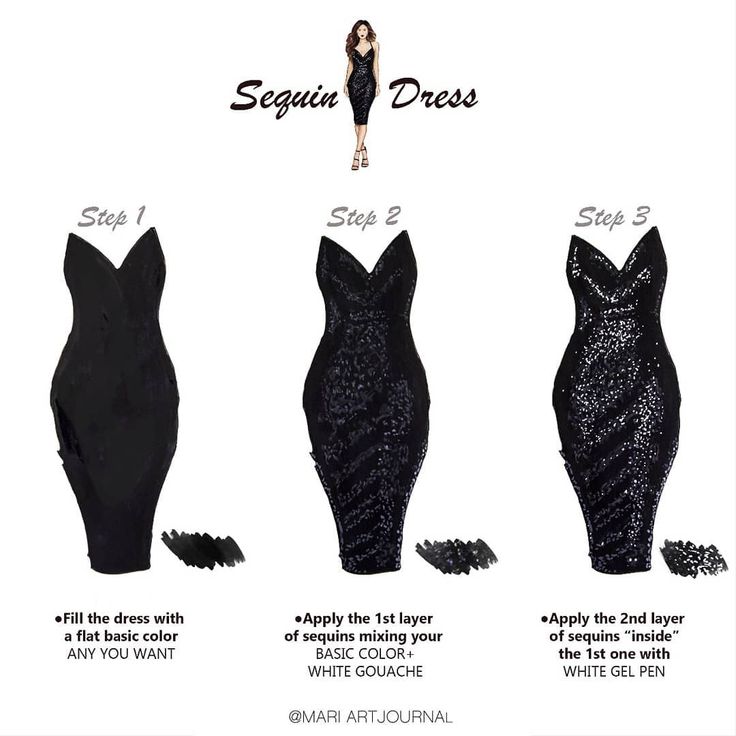 three different types of dresses with the names and description on them, including one in black