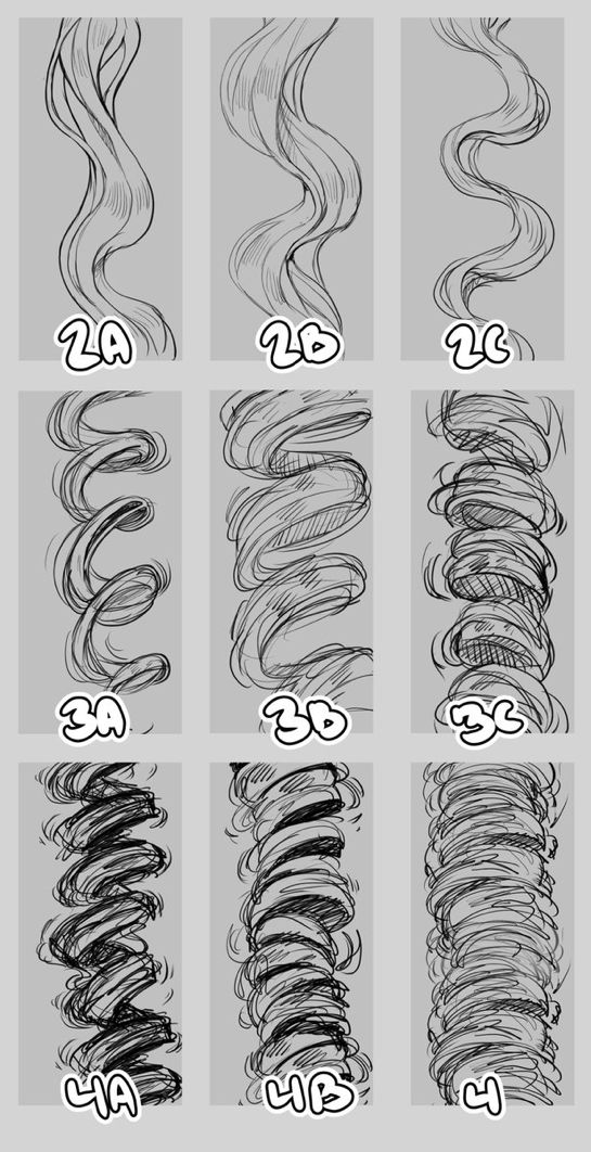 how to draw curly hair step by step instructions for beginners and advanced drawing students