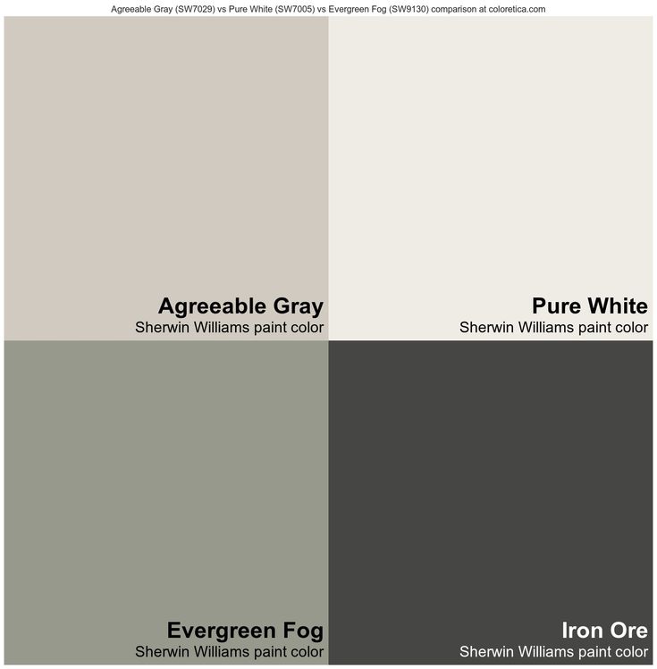 the different shades of gray and white are featured in this color scheme for interior paint