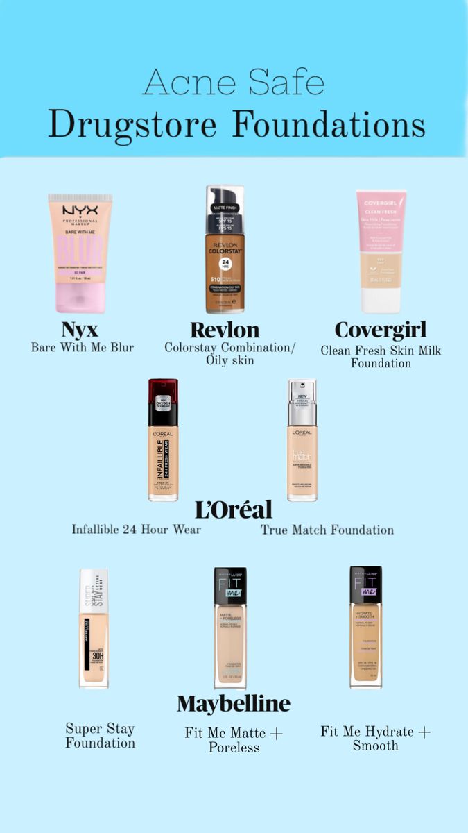 True Match Foundation, Foundation For Oily Skin, Drugstore Foundation, Revlon Colorstay, Maybelline Super Stay, Fresh Skin, Revlon, Stay Fit, Oily Skin