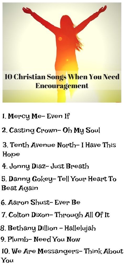 the top ten christian songs when you need entrancements infographical