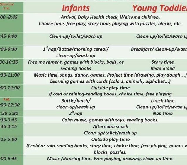 an info sheet for young toddlers