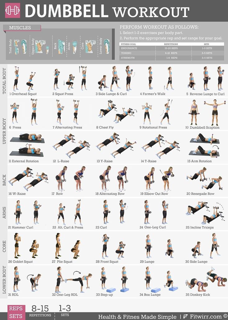 the dumbbell workout poster shows how to do it in different positions, including standing and sitting