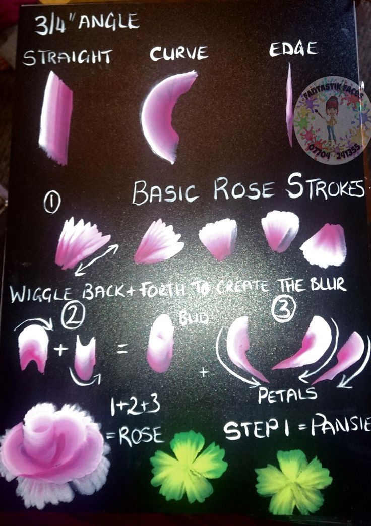 Basic one stroke roses.. breakdown. Tutorial. Face painting one stroke roses, #fantastikfaces Rose Face Paint Easy, Face Painting How To, Face Painting Brush Strokes, Face Paint Tutorial Step By Step, Face Painting Set Up Ideas, Face Painting Step By Step Easy, Face Paint Rose, Rose Face Paint, Step By Step Face Painting