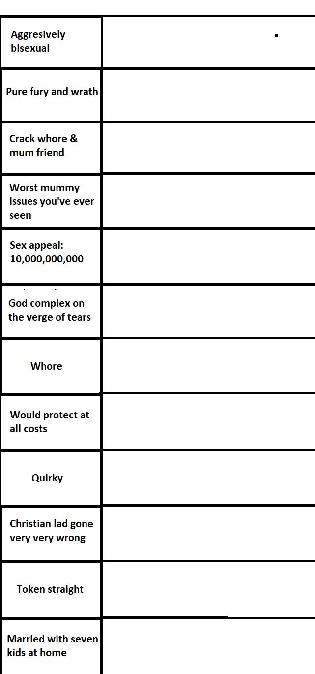 a table with some words on it and numbers in the top right hand corner, which are