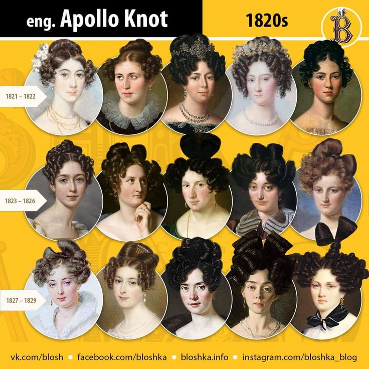 an advertisement for the exhibition of women's hairstyles