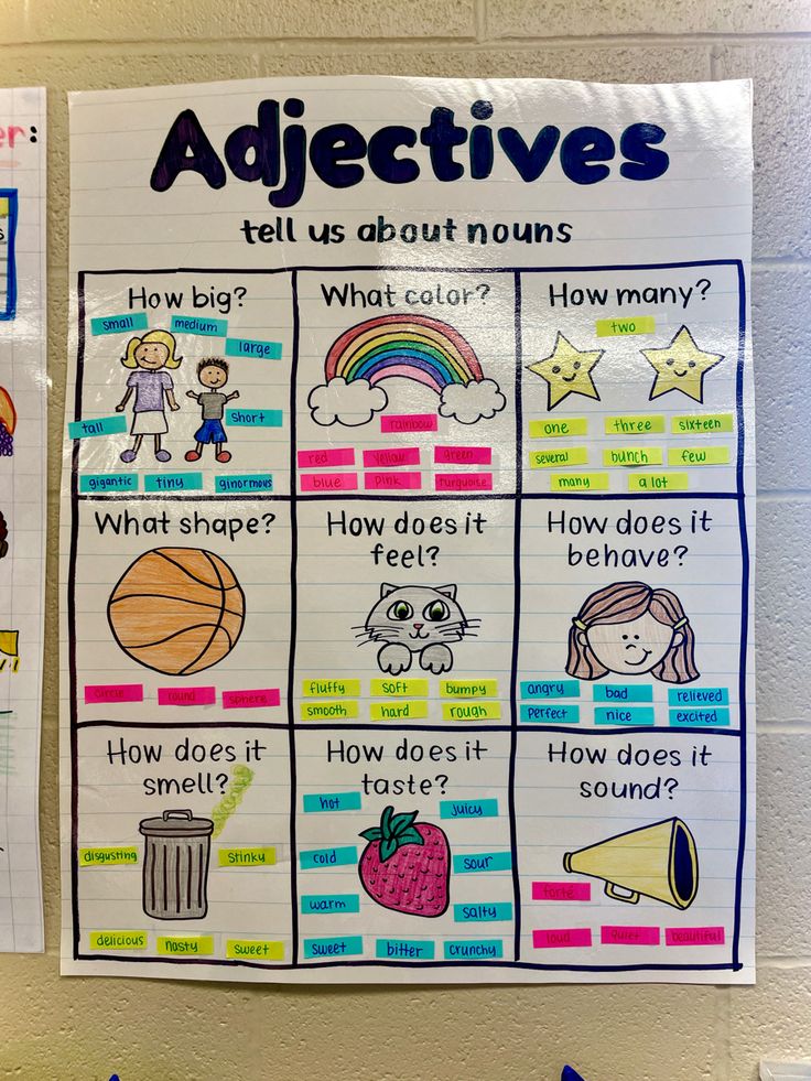 a poster on the wall that says adjectives tell us about nunns