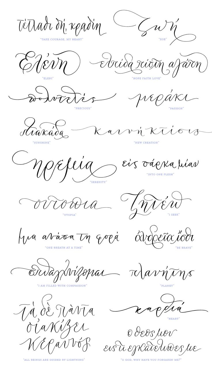 the different types of calligraphy that are used in this type of handwriting, including curs