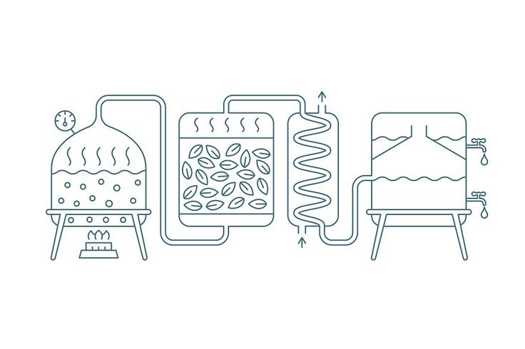 three different types of cooking equipment are shown in this line art drawing style, including an oven