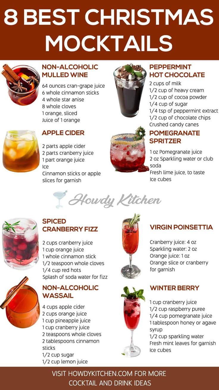 A vibrant guide to 8 festive Christmas mocktails, featuring delicious drinks like Non-Alcoholic Wassail and Virgin Poinsettia, perfect for family-friendly holiday parties. Christmas Mimosa Mocktail, Christmas Mocktails Recipe, Holiday Cocktails And Mocktails, 8 Best Christmas Mocktails, Mock Christmas Cocktails, Classic Mocktail Recipe, Christmas Non Alcoholic Cocktails, Christmas Party Drink Ideas Non Alcoholic, Mocktails Christmas Drinks