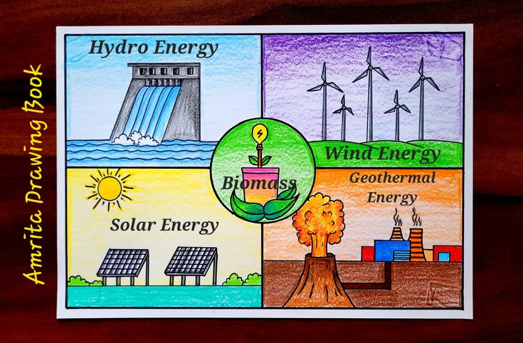 Video Tutorial uploaded on Amrita Drawing Book Channel. Subscribe for more creative Drawings and School Projects #renewable #energy #sourceofenergy #science #amritadrawingbook #Youtube #drawing #conservation #poster Renewable Energy Sources Poster, Energy Saving Is Environment Saving Poster Making, Saving Energy Poster, Conservation Of Resources Poster, Renewable Energy Drawing, Save Energy Poster Creative, Science Poster Making Ideas, Energy Conservation Painting, Energy Conservation Drawing