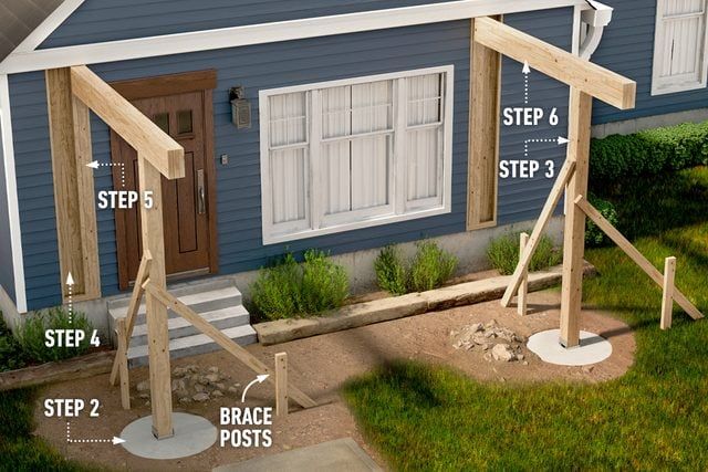 an image of a house being built with steps to the front door and side porch