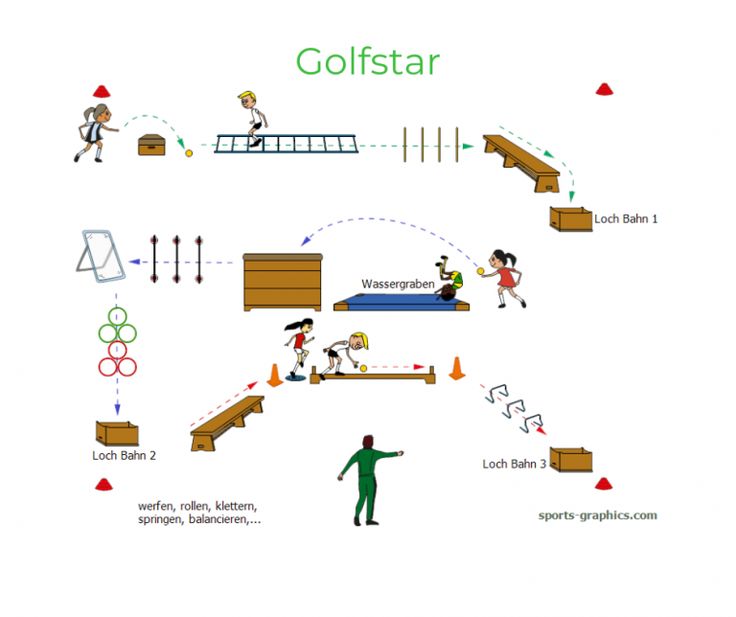 an image of a golf game with people playing