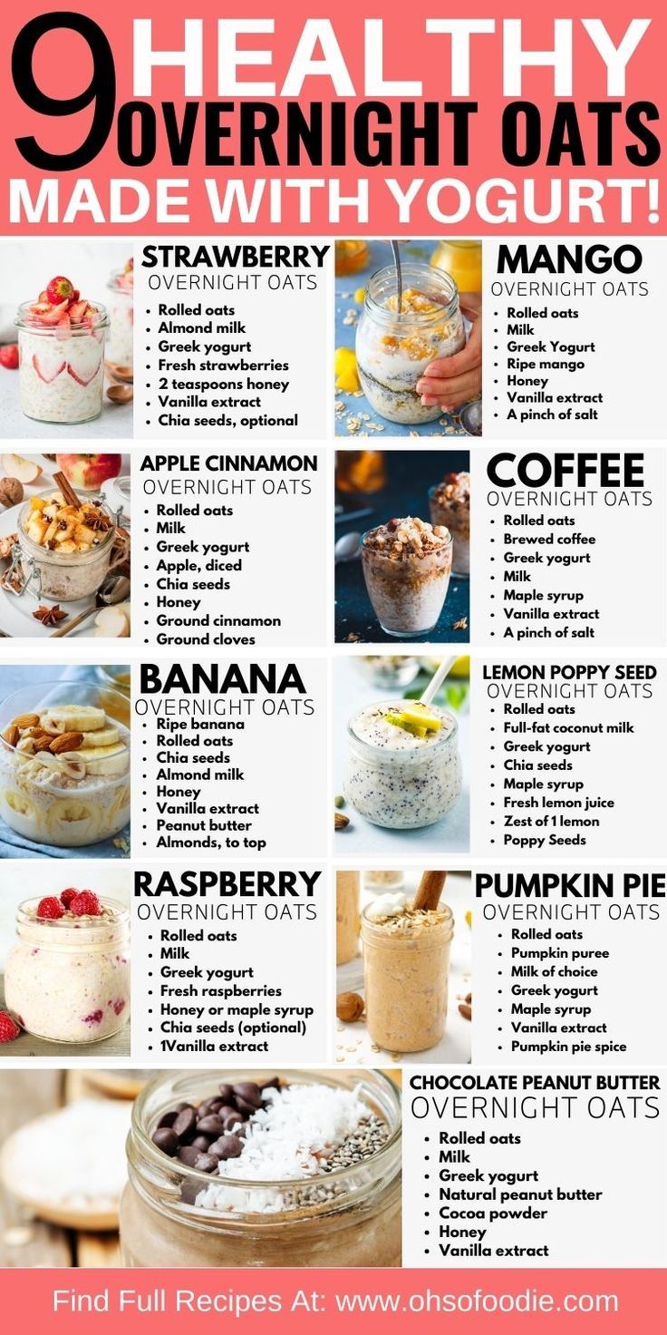 Text reads 9 Healthy Overnight Oats Made With Yogurt! Over Night Oats With Yogurt, Oatmeal Recipes With Yogurt, Coffee Over Night Oats, Oats And Greek Yogurt Recipes, Sugar Free Overnight Oats In A Jar, 200 Calorie Overnight Oats, Overnight Oats Recipe No Chia Seeds, Overnight Oats With Flax Seed, Overnight Oats In A Jar Healthy