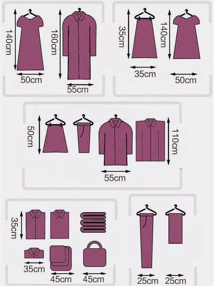 the size and measurements of women's clothing