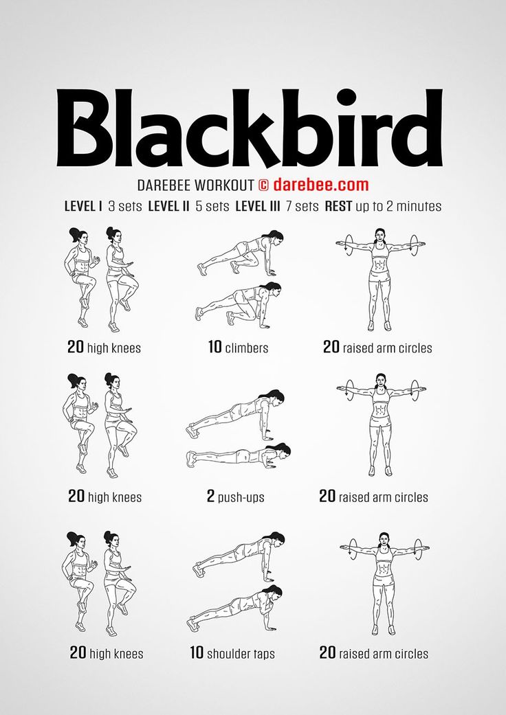 an exercise poster with the instructions to do blackbird workouts for women and men