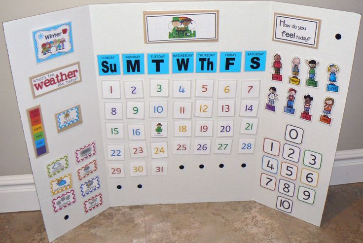 a bulletin board with numbers and pictures on it