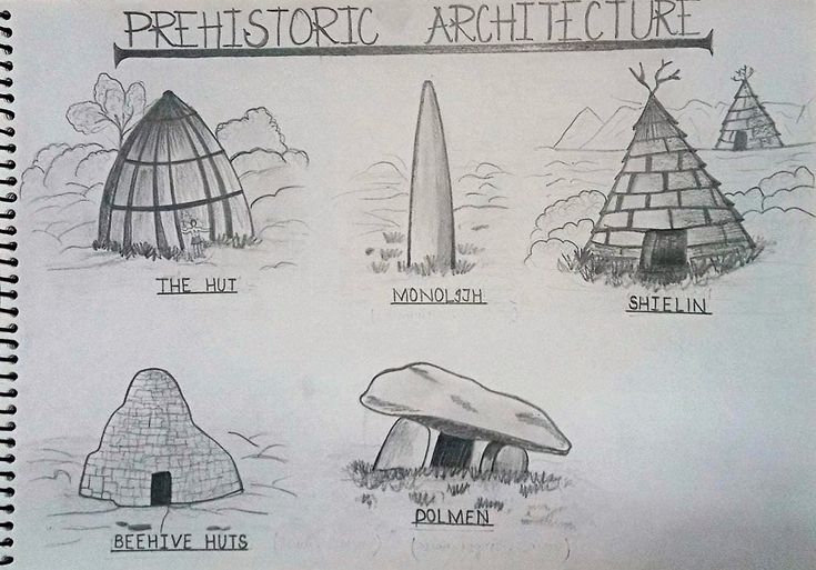 a drawing of different types of architecture in the woods and on land, including an igloose