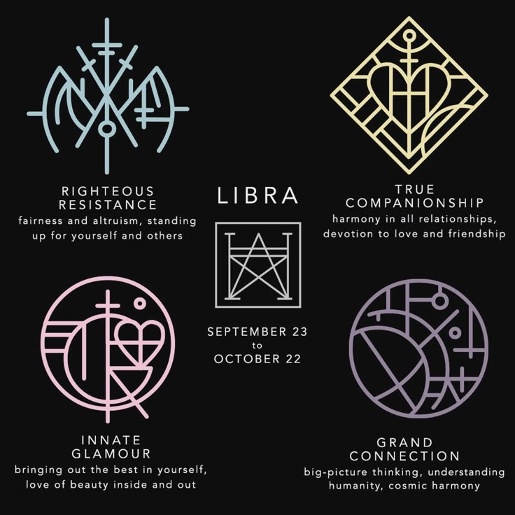 Sigils for Libra air signs designed by Hauntwell - Righteous Resistance Sigil, True Companionship Sigil, Innate Glamour Sigil, Grand Connection Sigil. Glamour Sigil, Hair Growth For Men, Gemini And Aquarius, Sigil Magic, Magic Symbols, Virgo And Libra, Astrology Chart, Art Deco Buildings, Beauty Inside