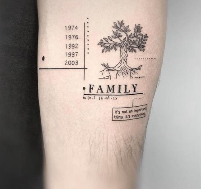 a family tree tattoo on the arm