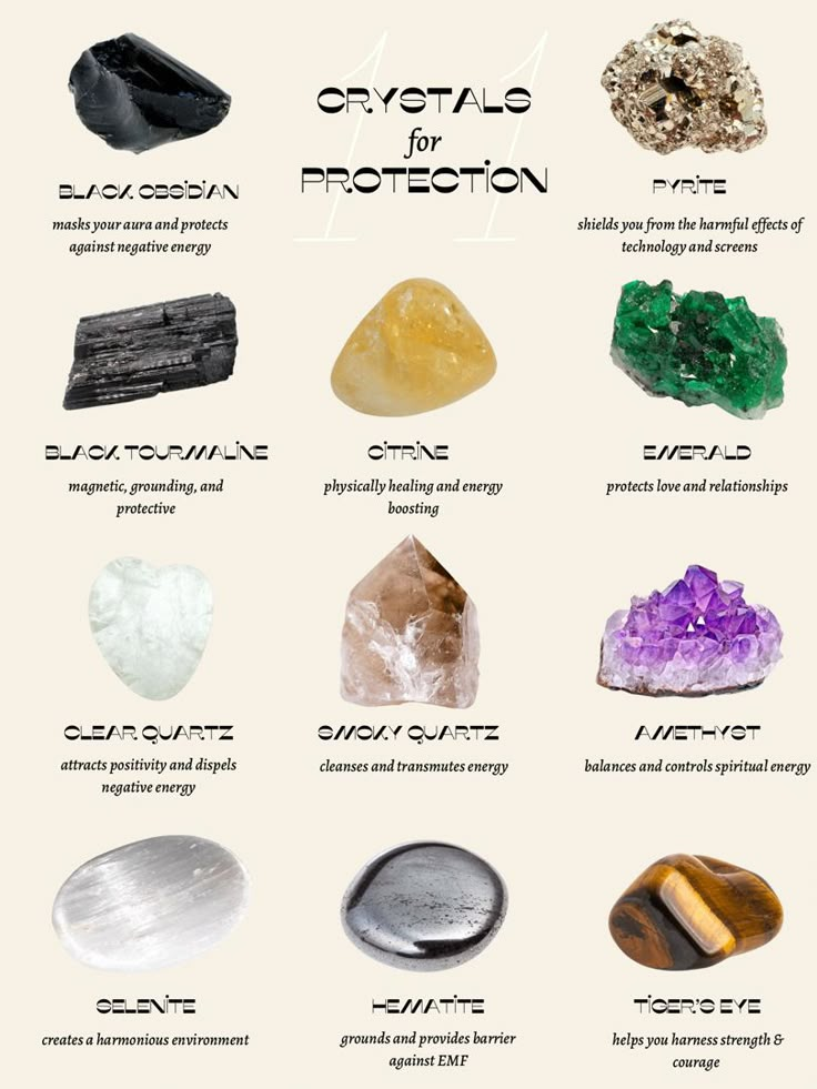 digital artwork of crystals for protection and their meanings Crystals Against Negative Energy, Crystals For Shielding, Crystals That Protect From Evil, Crystals To Ward Off Negative Energy, Crystal To Ward Off Negativity, Crystal Protection Spell, Crystals For Empath Protection, Stones For Concentration, Crystals To Protect From Evil Spirits