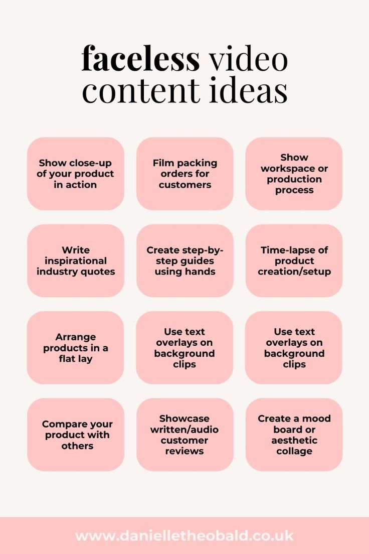 an info sheet with the words, faceless video content ideas and how to use them