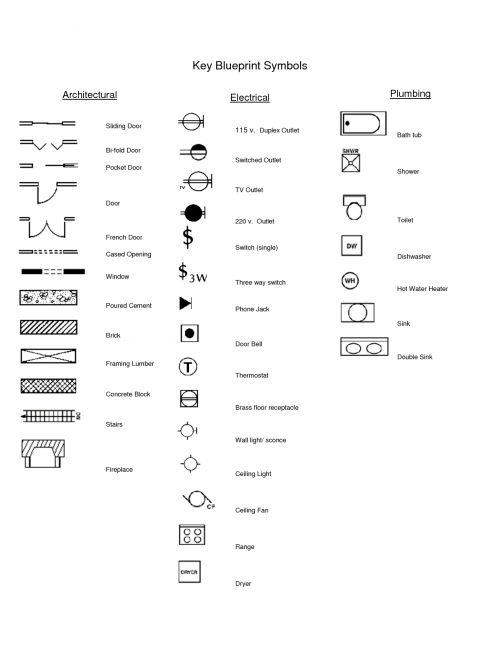 the symbols for different types of electrical equipment are shown in black and white, as well as