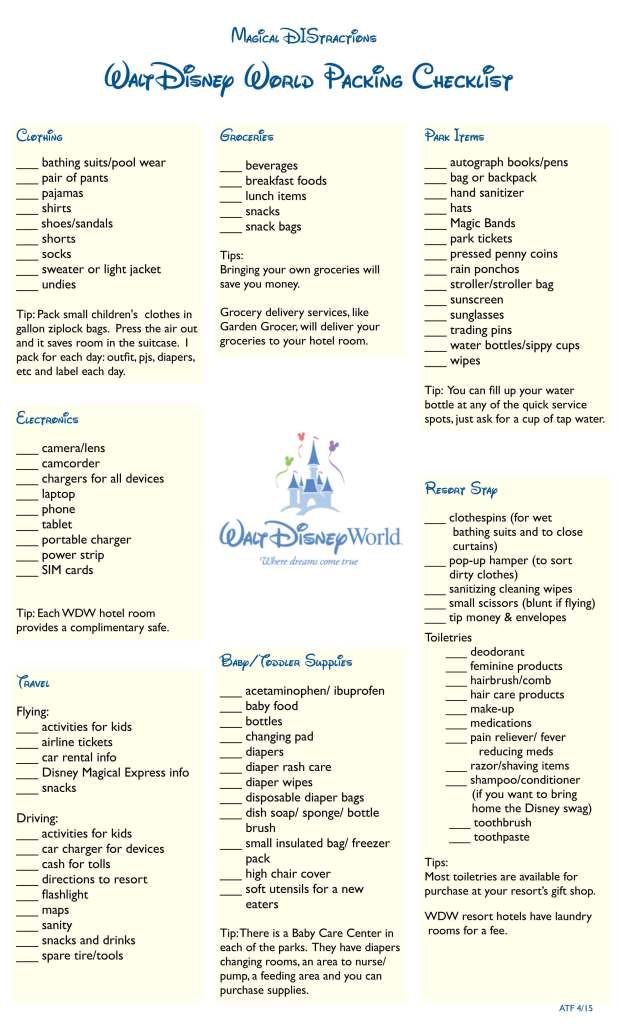 the disney world vacation checklist is shown in blue and yellow with white writing on it