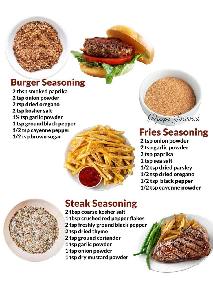 the ultimate guide to grilling burgers and fries in one place with instructions on how to make them