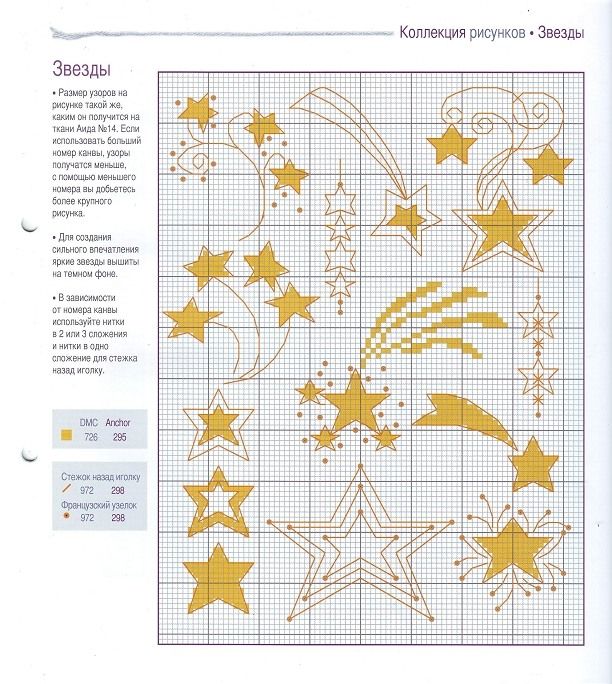 an orange cross stitch pattern with stars on it