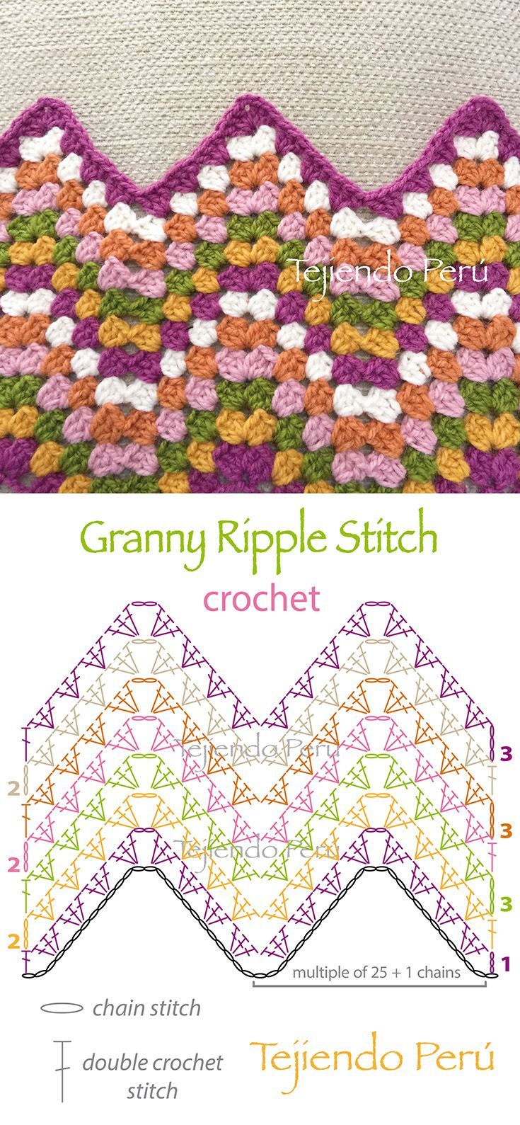 the crochet pattern for granny ripple stitchs is shown in two different colors