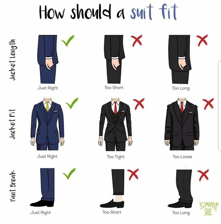 Types Of Suits For Men Wedding, Business Formal Outfits For Men, Gentleman Outfit Casual, Business Formal Men Outfits, Suit Fitting Guide For Men, Suit And Sneakers Men Outfits Wedding, Wedding Clothes For Men Casual, Formal Mens Attire, Outfit Wisuda Pria