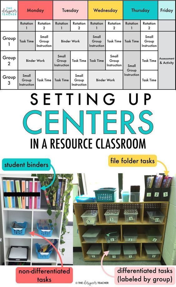 a poster with the words setting up centers in a resources classroom, including files folders and file folders