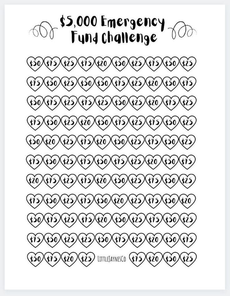 Printable 1000 & 5000 Dollar Emergency Fund Savings Challenge - Etsy 50 Dollar Saving Challenge, 300 Dollar Saving Challenge, 1000 Challenge Money, 10 Month Savings Challenge, Money Saving Coloring Chart, Beginner Savings Challenge, 5k Savings Challenge Biweekly, One Dollar Savings Challenge, Money Challenges Monthly