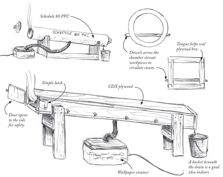 the instructions for how to build a wooden bench