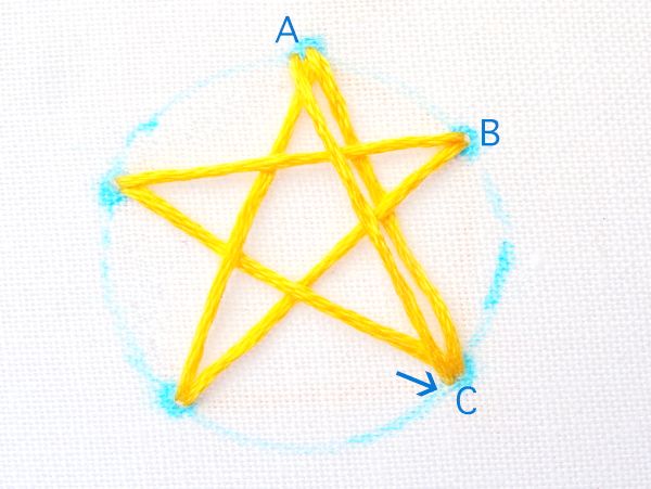 an image of a star made out of yellow string and blue thread on a white background