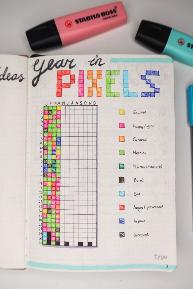 Mood Tracking Ideas, Mood Year In Pixels, Mood Chart Journal, New Year Notebook Ideas, How To Make A Mood Tracker, Mood Tracker Pixels, Journal Ideas Everyday, Mood Calendar Ideas, A Year In Pixels 2023