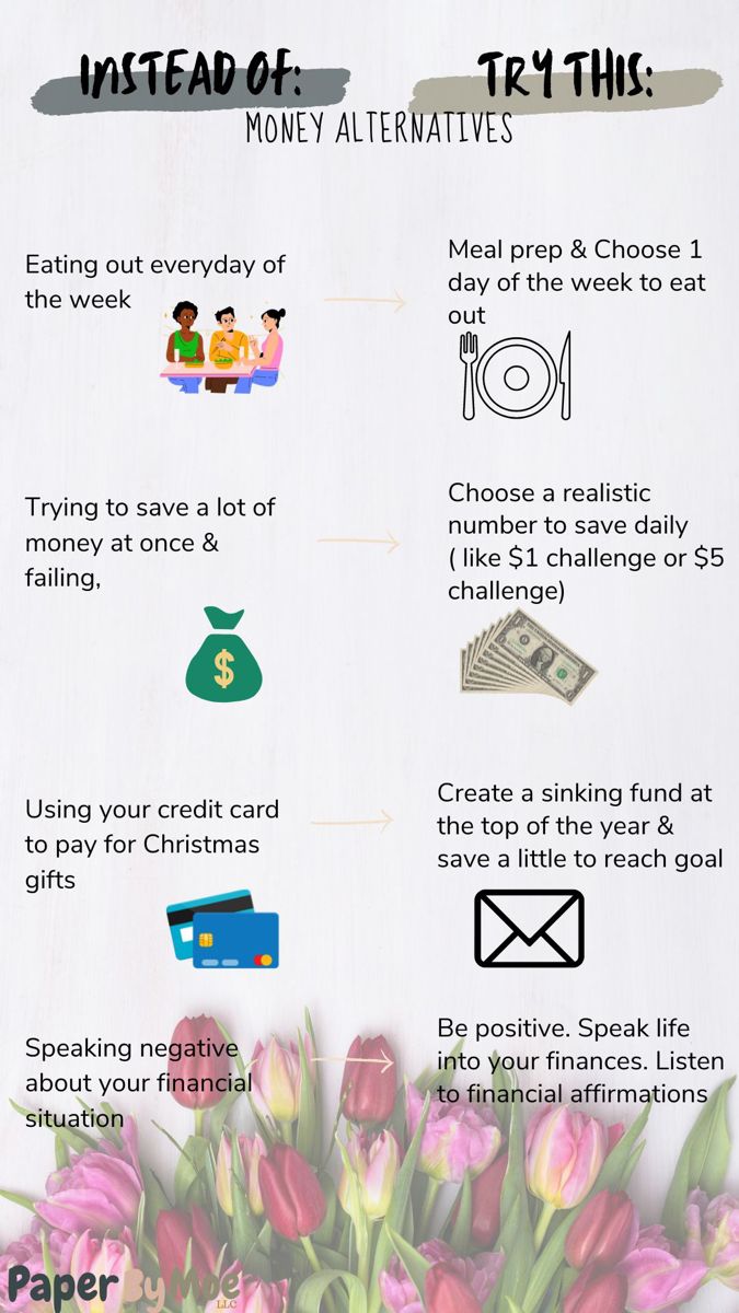 an info sheet with flowers, money and other things to do in the holiday season