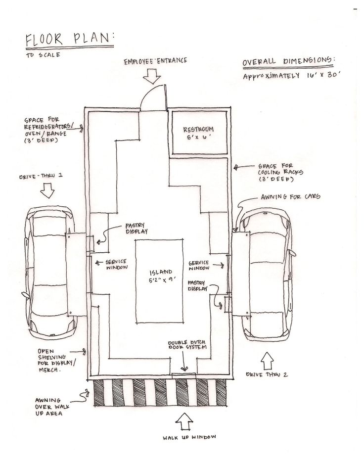 the floor plan for a garage with two cars