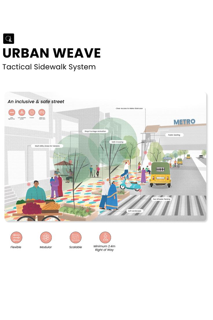 the urban weave is an interactive sidewalk system that allows pedestrians to cross the street and walk