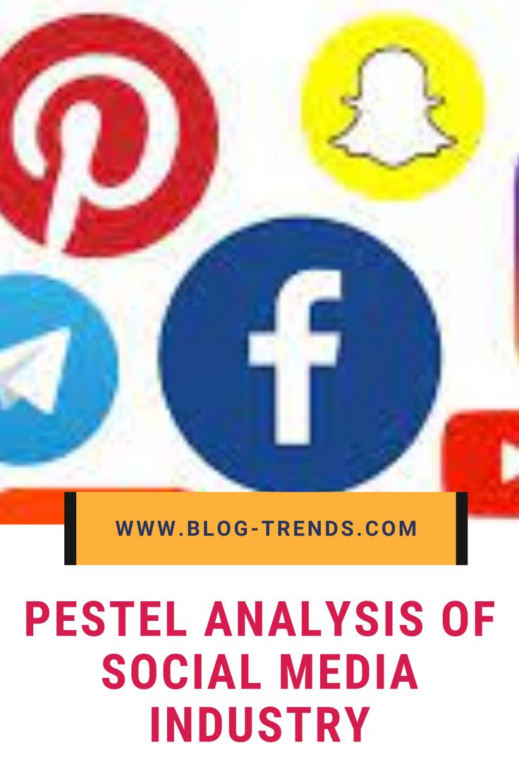 several social media logos with the words pestel analysis of social media industry