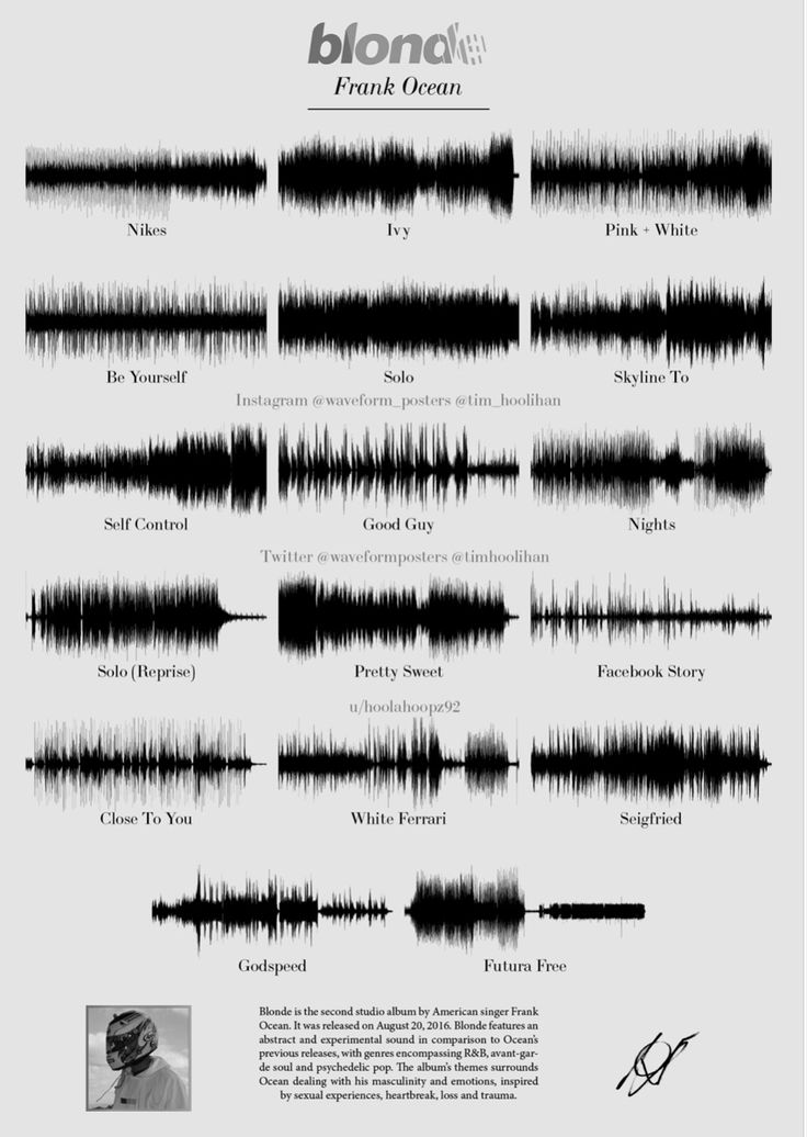 an image of sound waves in different colors