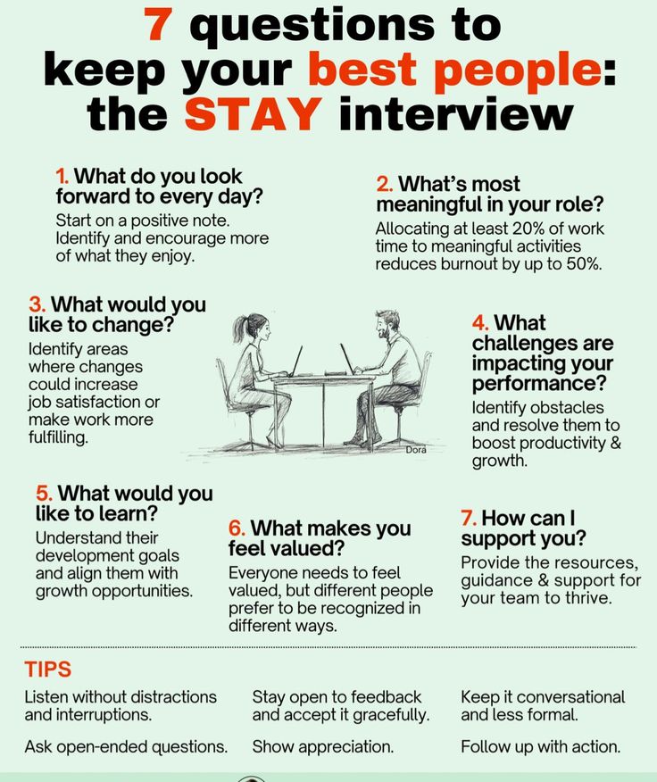 the 7 questions to keep your best people in the sta interview infographical