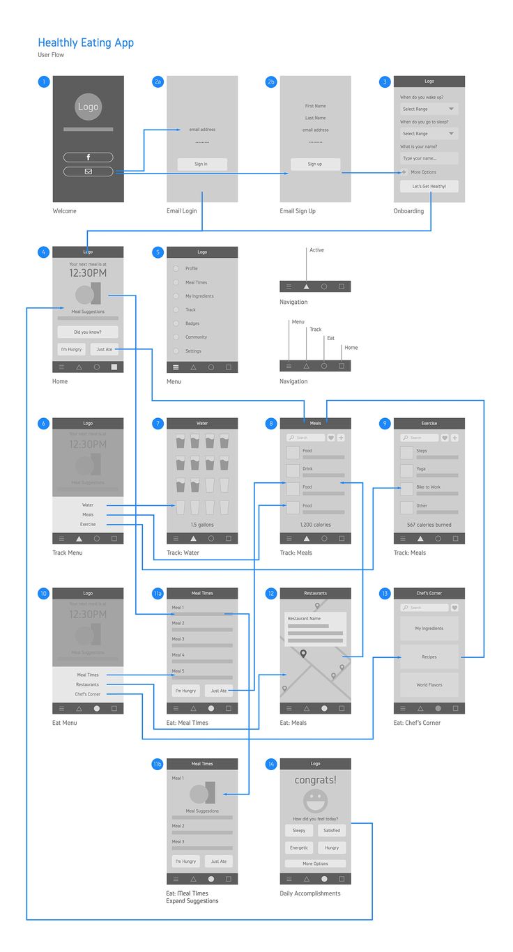 an image of a computer screen with blue lines on the bottom and bottom, as well as