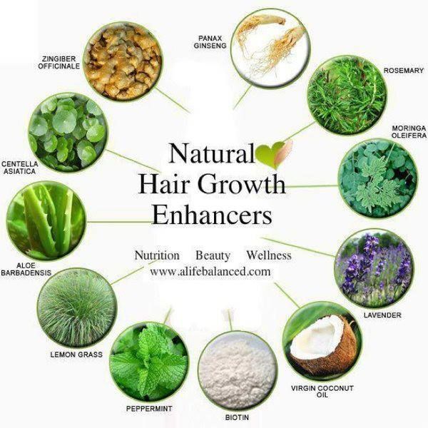 Natural ingredients and foods that help the hair and skin Home Remedies For Hair, Stimulate Hair Growth, Hair Remedies, Virgin Coconut Oil, Hair Growth Tips, Natural Hair Tips, Natural Hair Growth, Natural Home Remedies, Hair Journey