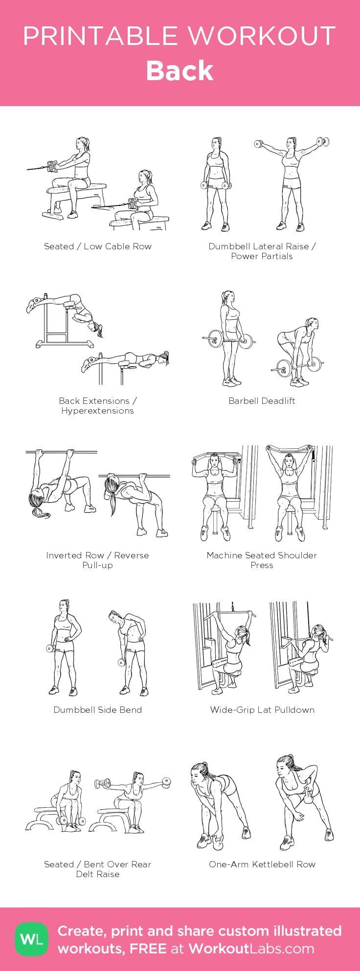 the printable workout guide for women